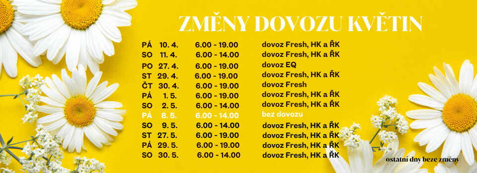 Změny dovozu duben - květen