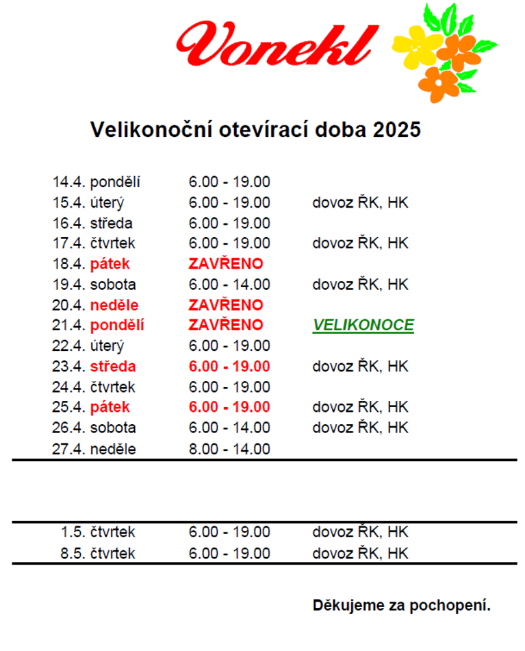 Velikonoční otevírací doba
