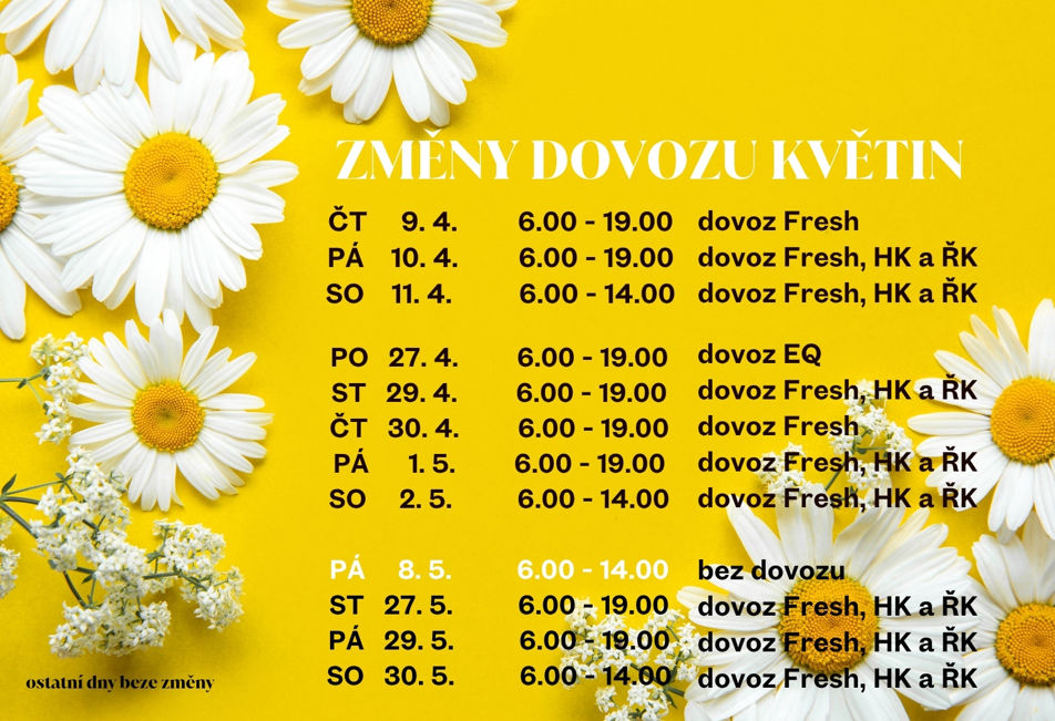 Změny v dovozu květin